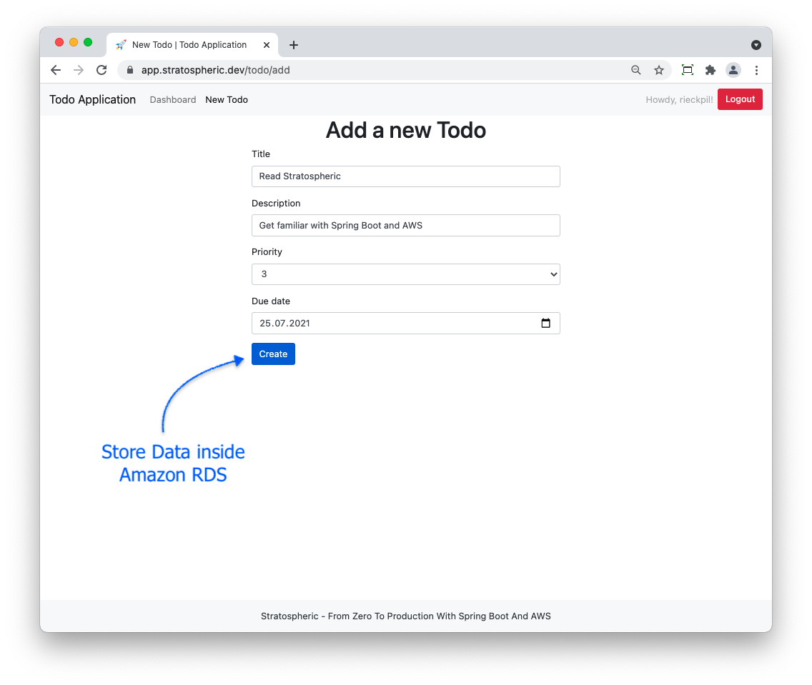 Sample Application Todo Creation Page